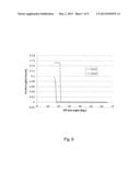 Integrated Die-Level Cameras And Methods Of Manufacturing The Same diagram and image