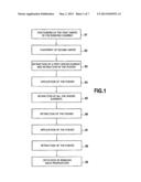 METHOD FOR MOLECULAR ADHESION BONDING AT LOW PRESSURE diagram and image