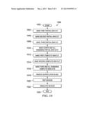 SEMICONDUCTOR DEVICE STRUCTURES AND THEIR FABRICATION diagram and image