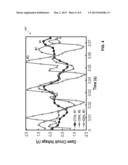 HIGH ENERGY DENSITY VIBRATION ENERGY HARVESTING DEVICE WITH HIGH-MU     MATERIAL diagram and image