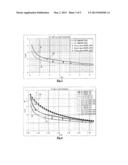 PASSIVE LC BALLAST AND METHOD OF MANUFACTURING A PASSIVE LC BALLAST diagram and image