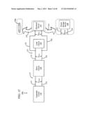 Light emitting apparatus and method of manufacturing and using the same diagram and image