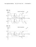 Light emitting apparatus and method of manufacturing and using the same diagram and image