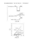 SEMICONDUCTOR DEVICE AND DRIVE METHOD OF ELECTROSTATIC ACTUATOR diagram and image