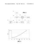 MOTOR OPERATION FAILURE DETECTION diagram and image