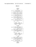 APPARATUS OF DRIVING WHEELS FOR IN-WHEEL SYSTEM diagram and image