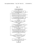 BATTERY PACK AND METHOD OF CONTROLLING THE SAME diagram and image