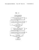 BATTERY PACK AND METHOD OF CONTROLLING THE SAME diagram and image