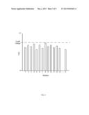 BATTERY CELL CHARGE BALANCING diagram and image