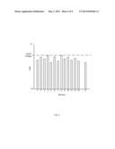 BATTERY CELL CHARGE BALANCING diagram and image