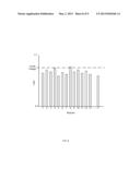 BATTERY CELL CHARGE BALANCING diagram and image