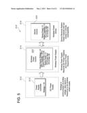 WIRELESS CHARGING SYSTEM WITH DEVICE POWER COMPLIANCE diagram and image