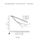 MAGNETIC RESONANCE ANALYSIS USING A PLURALITY OF PAIRS OF BIPOLAR GRADIENT     PULSES diagram and image