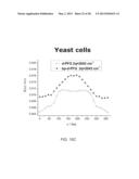 MAGNETIC RESONANCE ANALYSIS USING A PLURALITY OF PAIRS OF BIPOLAR GRADIENT     PULSES diagram and image