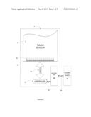 Touch Sensor With Measurement to Noise Synchronization diagram and image