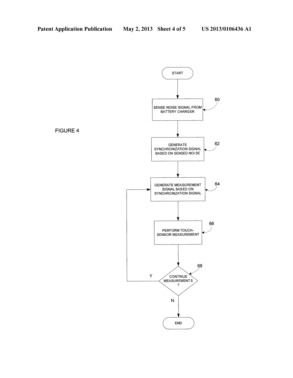 Touch Sensor With Measurement to Noise Synchronization - diagram, schematic, and image 05