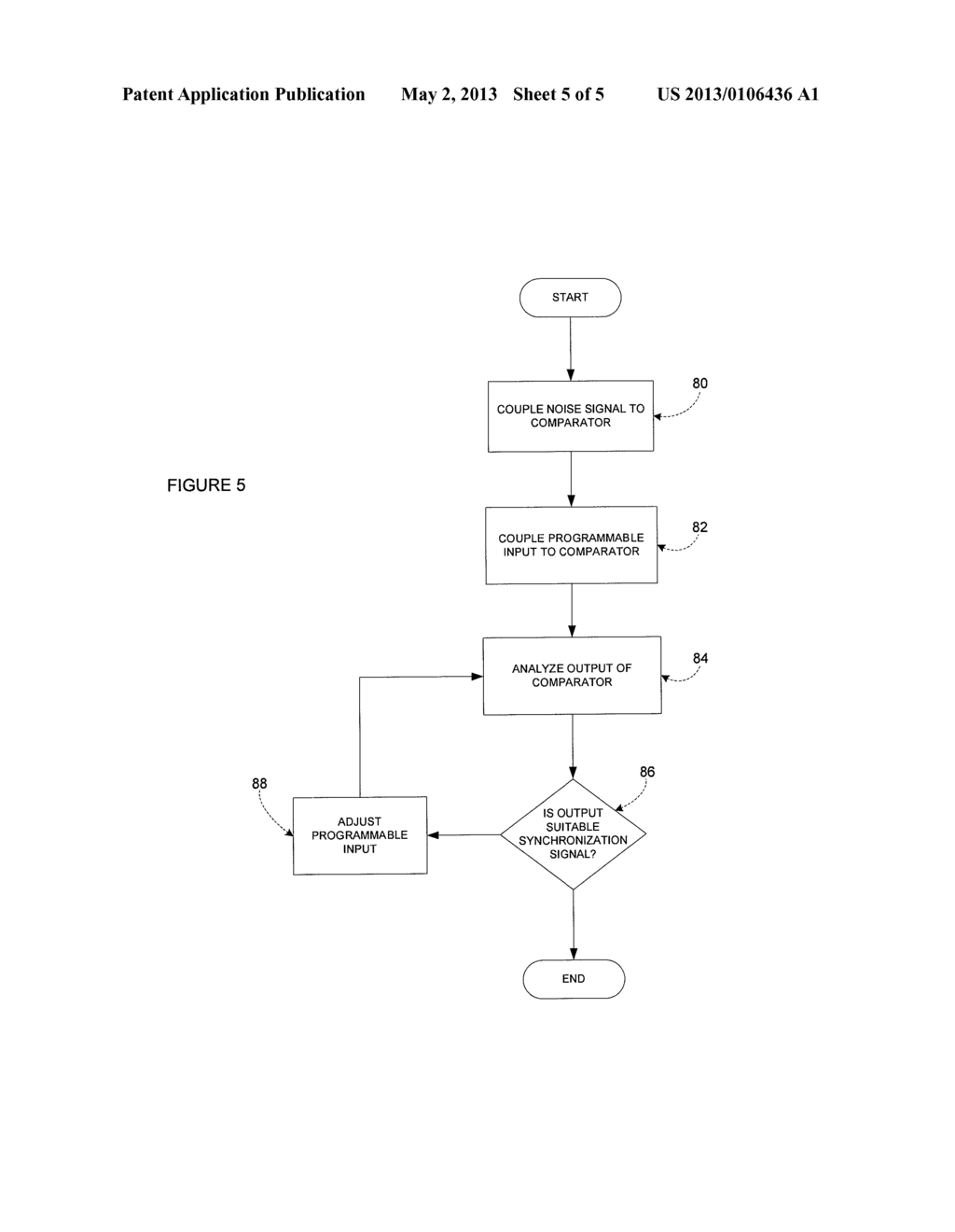 Touch Sensor With Measurement to Noise Synchronization - diagram, schematic, and image 06