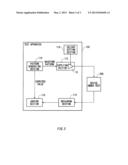 DRIVE CIRCUIT AND TEST APPARATUS diagram and image