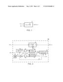 SUCCESSIVE APPROXIMATION MULTIPLIER-DIVIDER FOR SIGNAL PROCESS AND METHOD     FOR SIGNAL PROCESS diagram and image