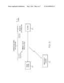 ARRAY OF RFID TAGS WITH SENSING CAPABILITY diagram and image