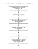 IDENTIFIER SEQUENCING OF WIRELESS IDENTIFICATION TAGS diagram and image