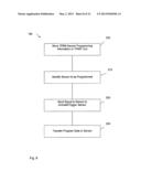 UNIVERSAL TIRE PRESSURE MONITORING SYSTEM TOOL AND METHODS diagram and image