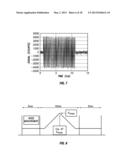 SYNCHRONIZATION BETWEEN DEVICES diagram and image