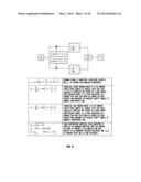 SYNCHRONIZATION BETWEEN DEVICES diagram and image