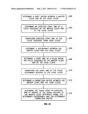 SYNCHRONIZATION BETWEEN DEVICES diagram and image