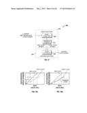 SYNCHRONIZATION BETWEEN DEVICES diagram and image