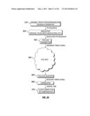 SYNCHRONIZATION BETWEEN DEVICES diagram and image