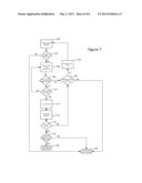 METER DATA COLLECTION diagram and image