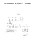 GPS SIGNAL RECEPTION APPARATUS AND METHOD diagram and image