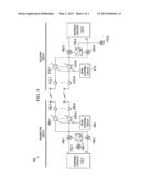CARRIER FREQUENCY OFFSET COMPENSATION IN BEAMFORMING SYSTEMS diagram and image