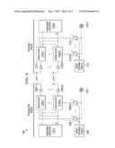 CARRIER FREQUENCY OFFSET COMPENSATION IN BEAMFORMING SYSTEMS diagram and image