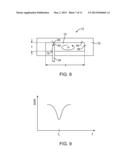 ANTENNAS FOR HANDHELD ELECTRONIC DEVICES diagram and image