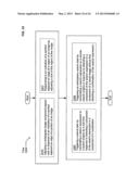 Context-sensitive query enrichment diagram and image