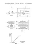 Active Stylus with Filter diagram and image