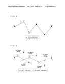 COMPUTER-READABLE STORAGE MEDIUM, COORDINATE PROCESSING APPARATUS,     COORDINATE PROCESSING SYSTEM, AND COORDINATE PROCESSING METHOD diagram and image