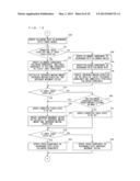 COMPUTER-READABLE STORAGE MEDIUM, COORDINATE PROCESSING APPARATUS,     COORDINATE PROCESSING SYSTEM, AND COORDINATE PROCESSING METHOD diagram and image