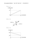 COMPUTER-READABLE STORAGE MEDIUM, COORDINATE PROCESSING APPARATUS,     COORDINATE PROCESSING SYSTEM, AND COORDINATE PROCESSING METHOD diagram and image