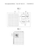 Touch Sensing System and Driving Method Thereof diagram and image