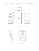 REMOTE CONTROLLER AND METHOD FOR OPERATING THE SAME diagram and image