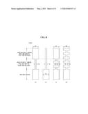 TOUCH SENSOR FOR DISPLAY DEVICE diagram and image