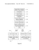 Modulating Drive Signal for Communication Between Active Stylus and     Touch-Sensor Device diagram and image