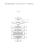 SYSTEM AND METHOD FOR IDENTIFYING INPUTS INPUT TO MOBILE DEVICE WITH TOUCH     PANEL diagram and image