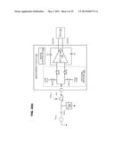 NOISE COMPENSATION TECHNIQUES FOR CAPACITIVE TOUCH SCREEN SYSTEMS diagram and image