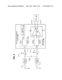 NOISE COMPENSATION TECHNIQUES FOR CAPACITIVE TOUCH SCREEN SYSTEMS diagram and image