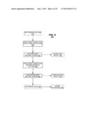 NOISE COMPENSATION TECHNIQUES FOR CAPACITIVE TOUCH SCREEN SYSTEMS diagram and image