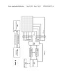 NOISE COMPENSATION TECHNIQUES FOR CAPACITIVE TOUCH SCREEN SYSTEMS diagram and image